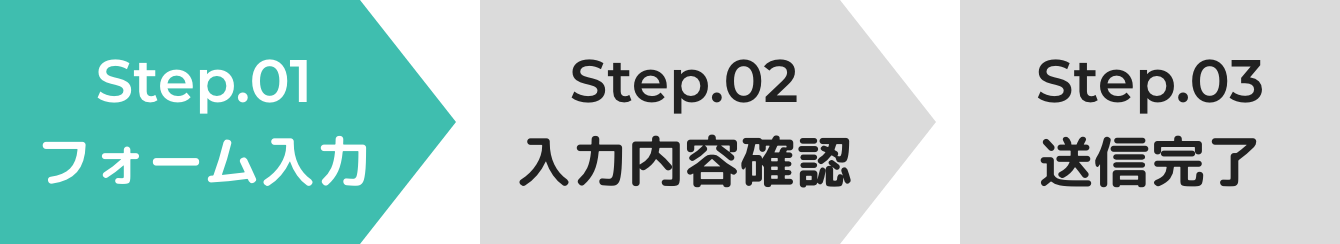 フォーム入力