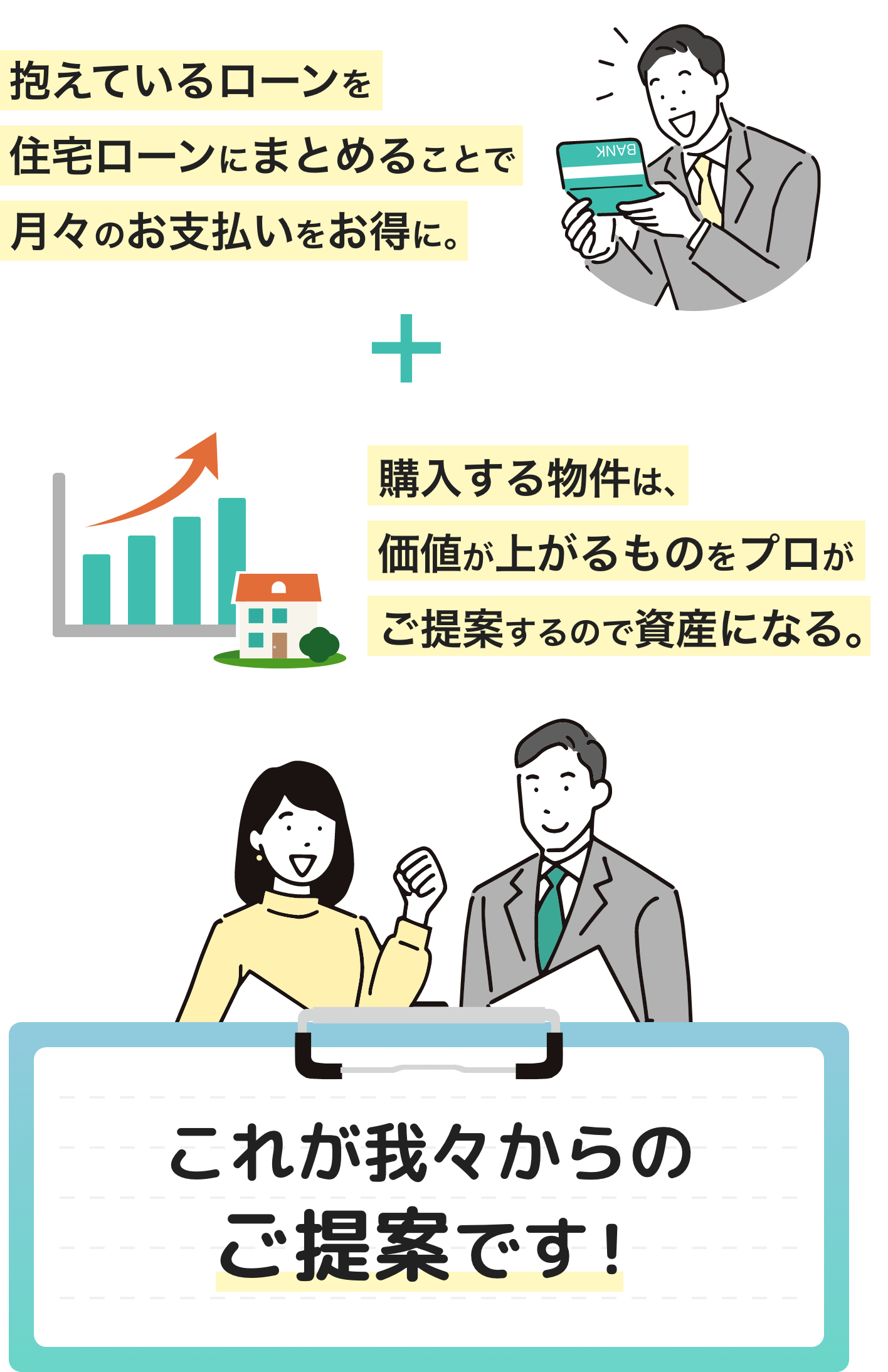 これが我々からのご提案です！